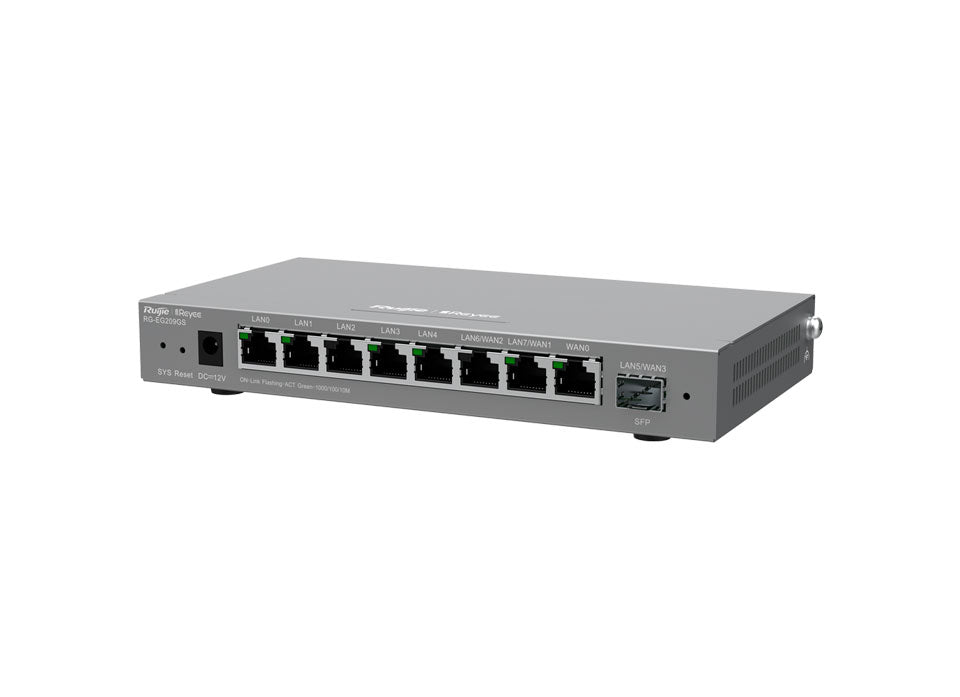 8 Poort Cloud Controller + 1 SFP poort - Meko Security